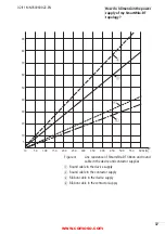 Preview for 41 page of Eaton SmartWire-DT Manual