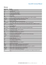 Preview for 3 page of Eaton SONIX 2Mx Technical Manual