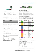 Предварительный просмотр 9 страницы Eaton SONIX 2Mx Technical Manual