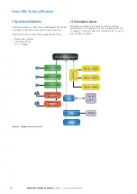 Preview for 14 page of Eaton SONIX 2Mx Technical Manual