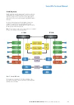 Preview for 15 page of Eaton SONIX 2Mx Technical Manual