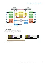 Preview for 17 page of Eaton SONIX 2Mx Technical Manual