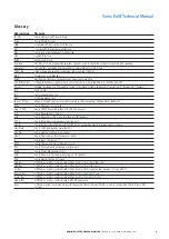 Preview for 3 page of Eaton SONIX Eol8 Technical Manual