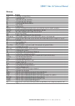 Preview for 3 page of Eaton SONIX Hmi-26 Technical Manual