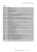 Preview for 3 page of Eaton SONIX Hmi-5 Technical Manual