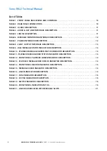 Preview for 6 page of Eaton SONIX Ms12 Technical Manual