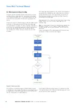 Preview for 18 page of Eaton SONIX Ms12 Technical Manual