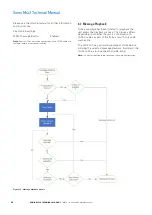 Preview for 20 page of Eaton SONIX Ms12 Technical Manual