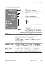 Preview for 19 page of Eaton SPS-2423 Installation Manual