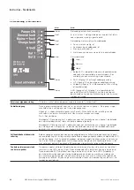 Preview for 22 page of Eaton SPS-2423 Installation Manual