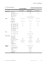 Preview for 23 page of Eaton SPS-2423 Installation Manual