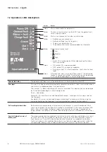 Предварительный просмотр 4 страницы Eaton SPS-24V-1A5/BNS Installation Manual