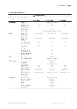 Предварительный просмотр 5 страницы Eaton SPS-24V-1A5/BNS Installation Manual