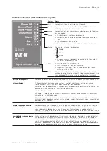 Предварительный просмотр 7 страницы Eaton SPS-24V-1A5/BNS Installation Manual