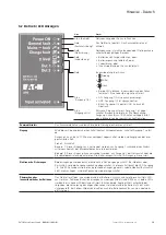 Предварительный просмотр 13 страницы Eaton SPS-24V-1A5/BNS Installation Manual