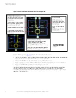 Preview for 24 page of Eaton STS 2000A Installation And Operation Manual