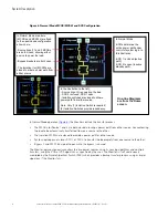 Предварительный просмотр 24 страницы Eaton STS 2000A Installation And Operation Manual