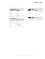 Preview for 73 page of Eaton STS 2000A Installation And Operation Manual