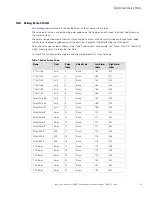 Preview for 105 page of Eaton STS 2000A Installation And Operation Manual