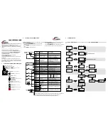 Eaton SV9000 Quick Reference Manual предпросмотр