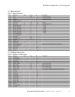 Preview for 15 page of Eaton SVCH0203 SPX Advanced Applications Manual