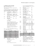 Preview for 17 page of Eaton SVCH0203 SPX Advanced Applications Manual