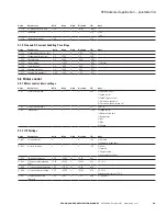 Preview for 39 page of Eaton SVCH0203 SPX Advanced Applications Manual