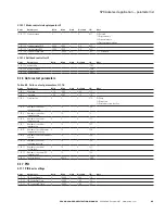 Preview for 51 page of Eaton SVCH0203 SPX Advanced Applications Manual