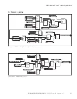 Предварительный просмотр 57 страницы Eaton SVCH0203 SPX Advanced Applications Manual