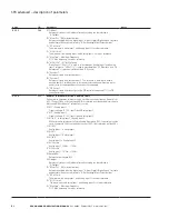 Предварительный просмотр 60 страницы Eaton SVCH0203 SPX Advanced Applications Manual