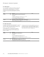 Preview for 148 page of Eaton SVCH0203 SPX Advanced Applications Manual