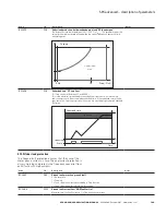 Предварительный просмотр 149 страницы Eaton SVCH0203 SPX Advanced Applications Manual