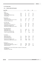 Preview for 29 page of Eaton SVS/12 User Manual