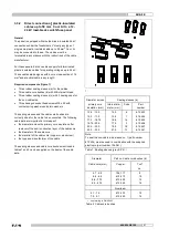 Preview for 41 page of Eaton SVS/12 User Manual