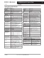 Preview for 5 page of Eaton SVX9000 Series Manual