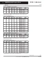 Preview for 8 page of Eaton SVX9000 Series Manual