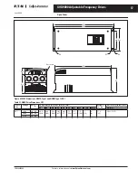 Предварительный просмотр 17 страницы Eaton SVX9000 Series Manual