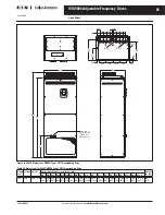 Preview for 25 page of Eaton SVX9000 Series Manual