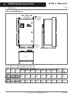 Preview for 78 page of Eaton SVX9000 Series Manual