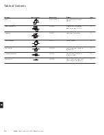 Предварительный просмотр 4 страницы Eaton SystemStak DGM-5-30 Series Manual