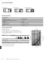 Предварительный просмотр 30 страницы Eaton SystemStak DGM-5-30 Series Manual