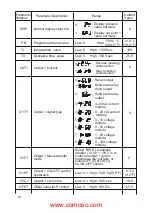 Preview for 14 page of Eaton TC 24 User Manual