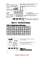 Preview for 10 page of Eaton TC 48 User Manual