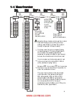 Preview for 11 page of Eaton TC 48 User Manual