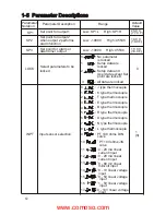 Preview for 12 page of Eaton TC 48 User Manual