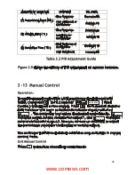 Preview for 43 page of Eaton TC 48 User Manual