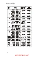 Preview for 49 page of Eaton TC 48 User Manual