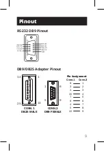 Предварительный просмотр 9 страницы Eaton TRIPP LITE U209-005-DB25 Owner'S Manual