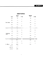 Preview for 7 page of Eaton TRSM0605 Service Manual