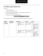 Preview for 14 page of Eaton TRTS4400 Troubleshooting Manual